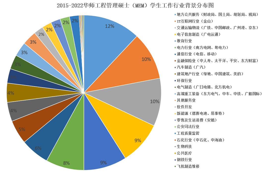 派斯塔泵业